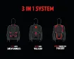 Obrázek T.UR chránič zad EASYFLEX 3IN1 BACK ARMOR-2 black